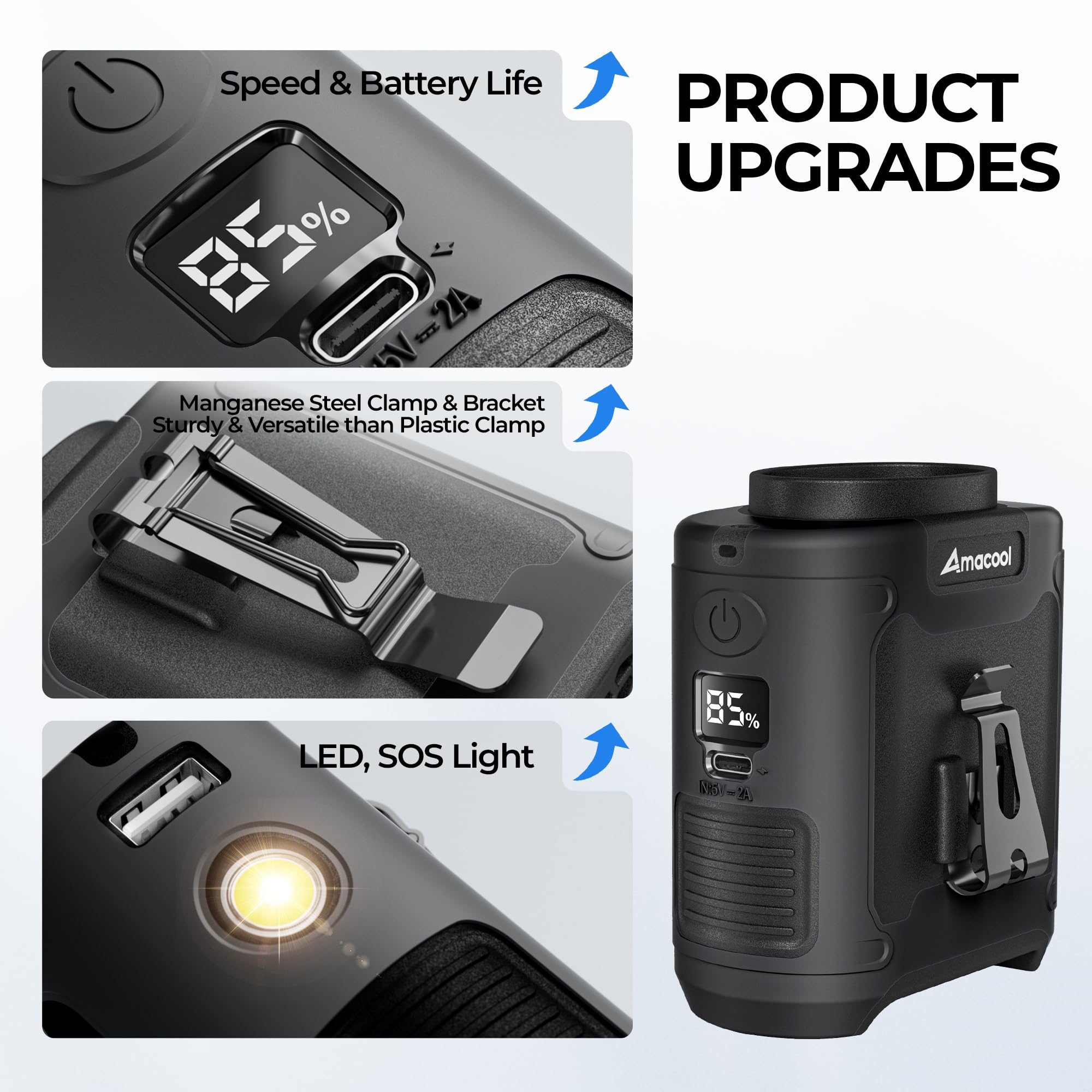 AMACOOL luz LED frontal y función SOS útil en caminatas nocturnas