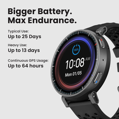 Amazfit Active Max back sensor detail showing BioCharge sensor for recovery insight