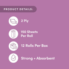 Amazon Aware en uso en cocina absorbiendo derrame, limpieza rápida