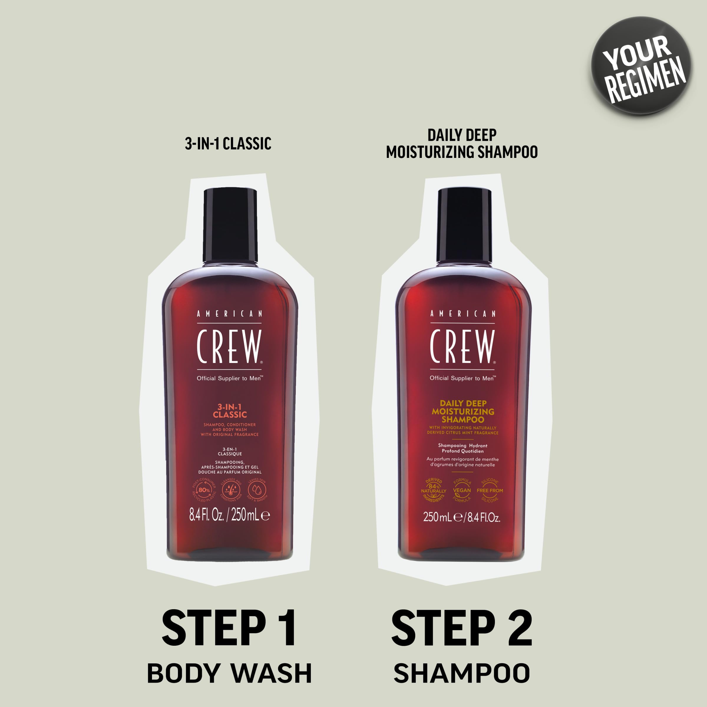 American Crew producto en ambiente de aseo masculino renovador