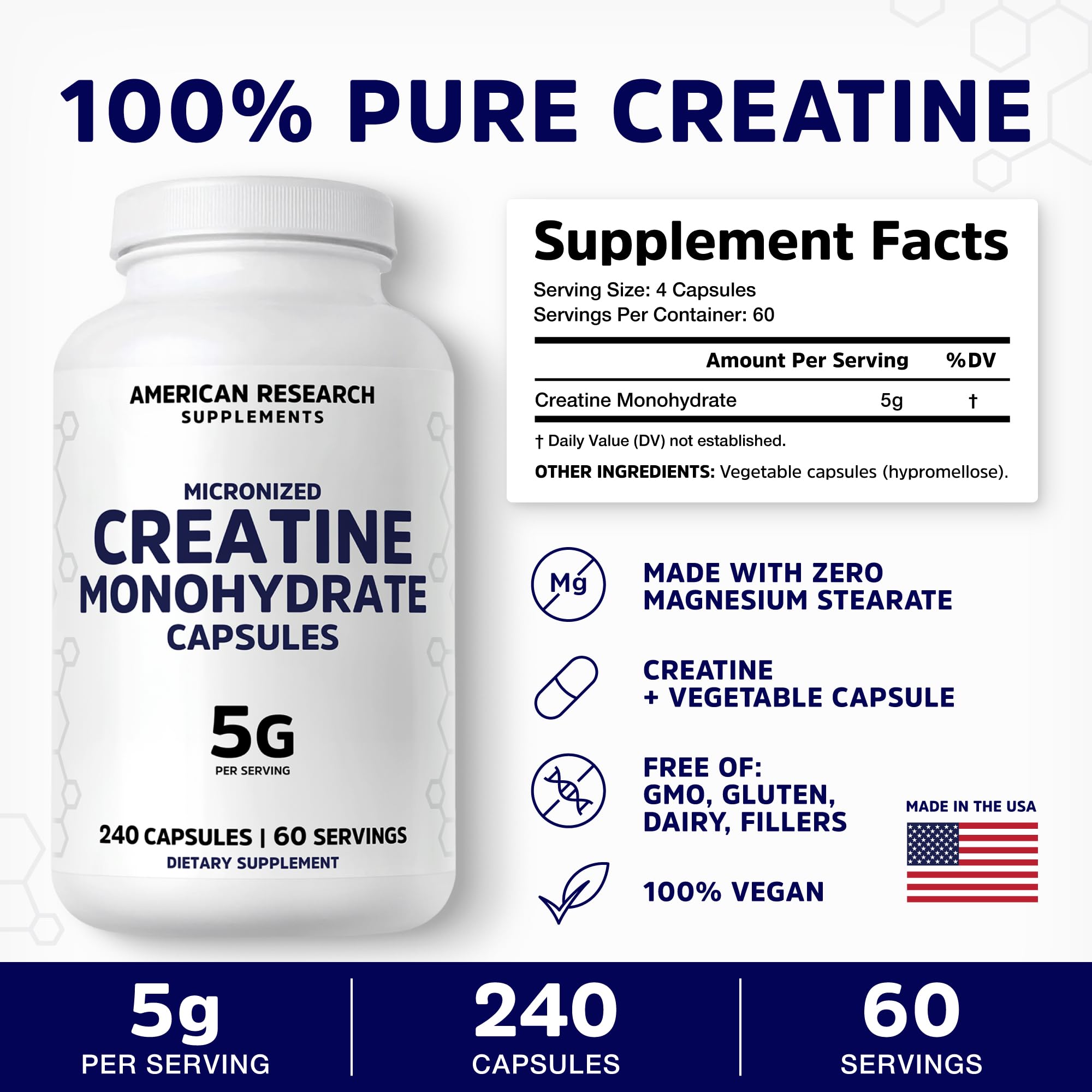 American Research Supplements bote abierto con cápsulas listas para tomar rápidamente