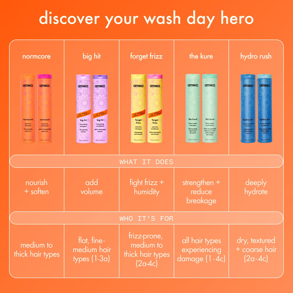 amika acondicionador forget frizz en estante del baño estilo cotidiano