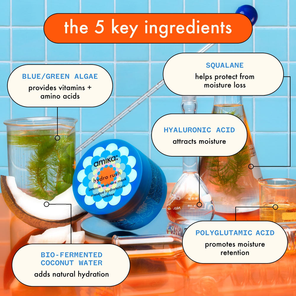 Amika etiqueta con ingredientes y recomendaciones, claridad en el uso