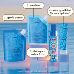 Amika Hydro Rush shampoo texture close-up for gentle cleanse