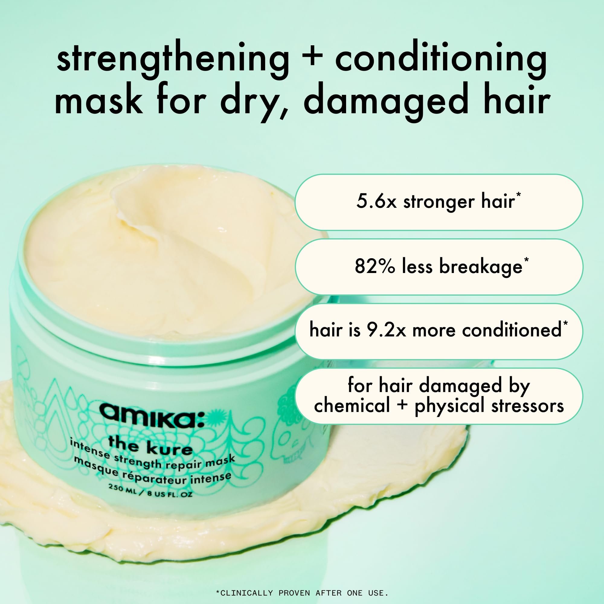 amika textura cremosa de la mascarilla para hidratación profunda