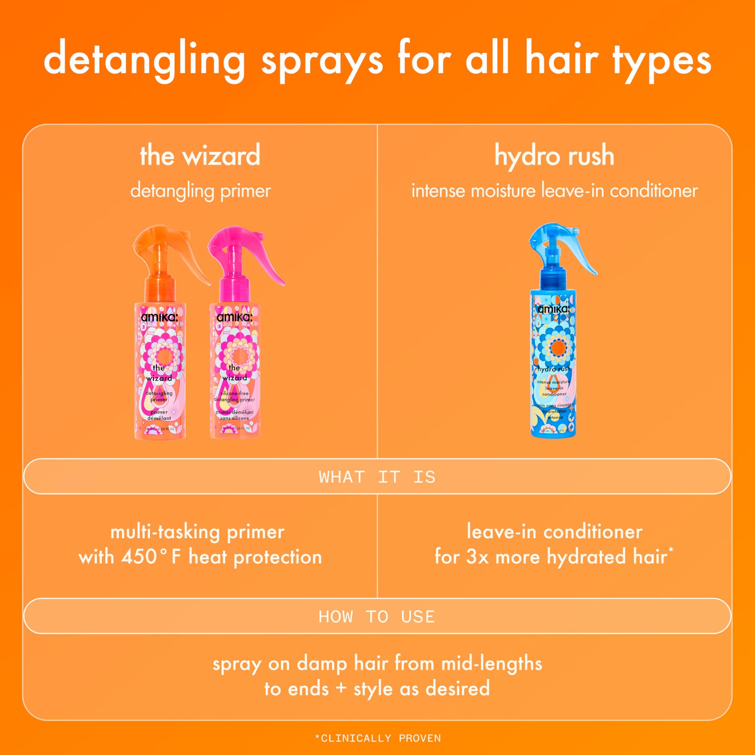 amika before and after images showing reduced frizz and smoother hair