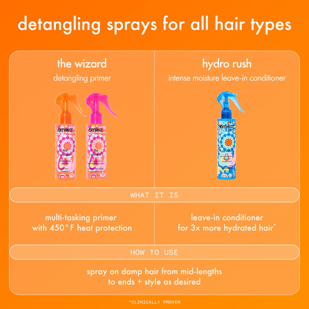 amika before and after images showing reduced frizz and smoother hair