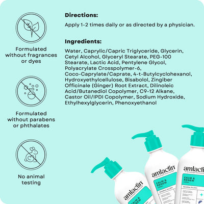 AmLactin botella abierta con dosificador que facilita aplicación precisa