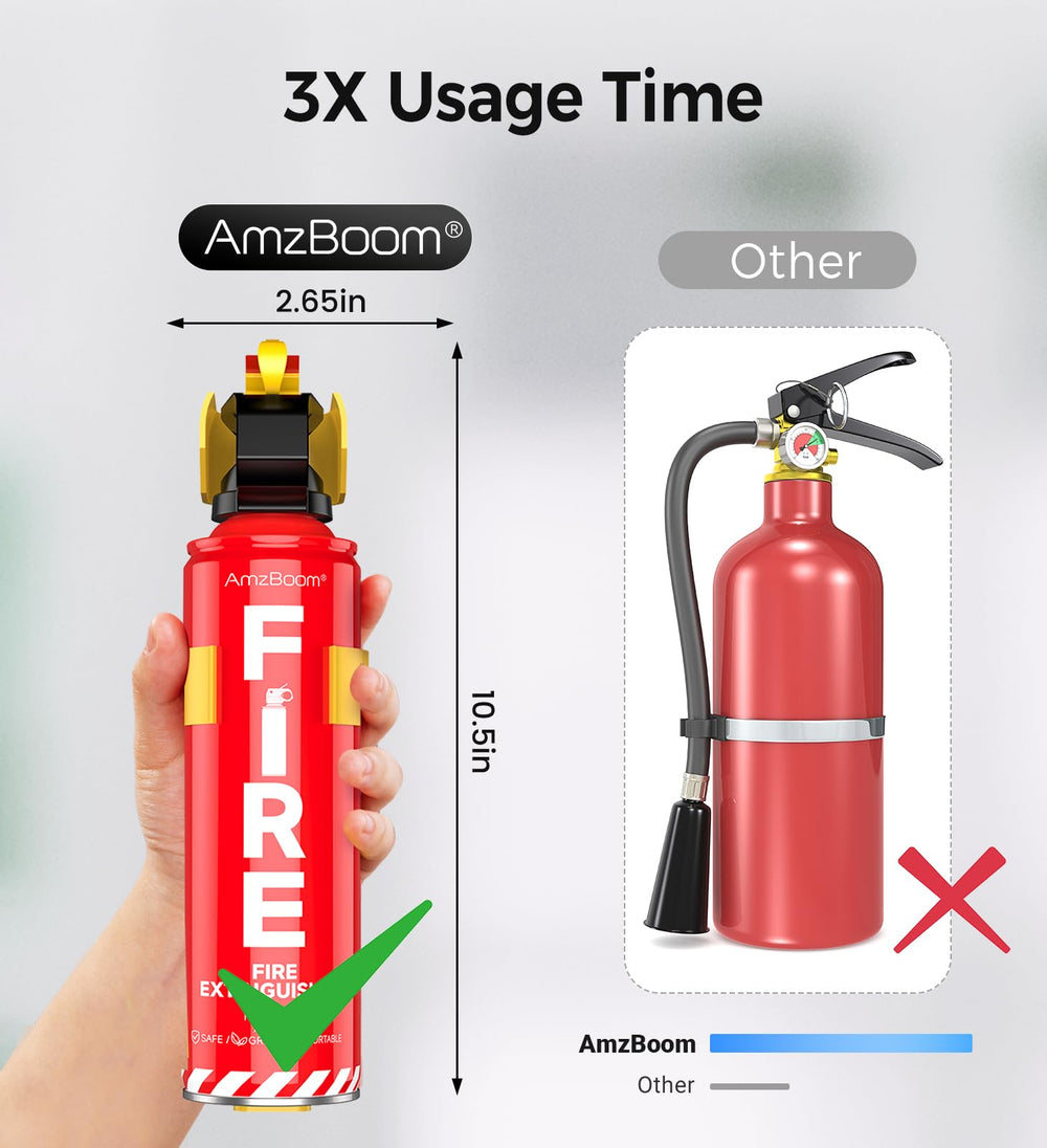 AmzBoom extintor en cocina demostrando uso práctico y protección cerca de la parrilla