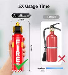 AmzBoom extintor montado en pared con soporte, acceso visible y seguro