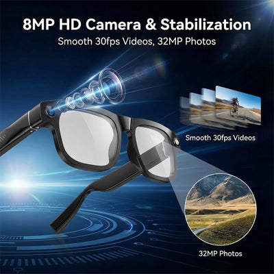 AMZISH worn by cyclist recording video showing stable footage while moving