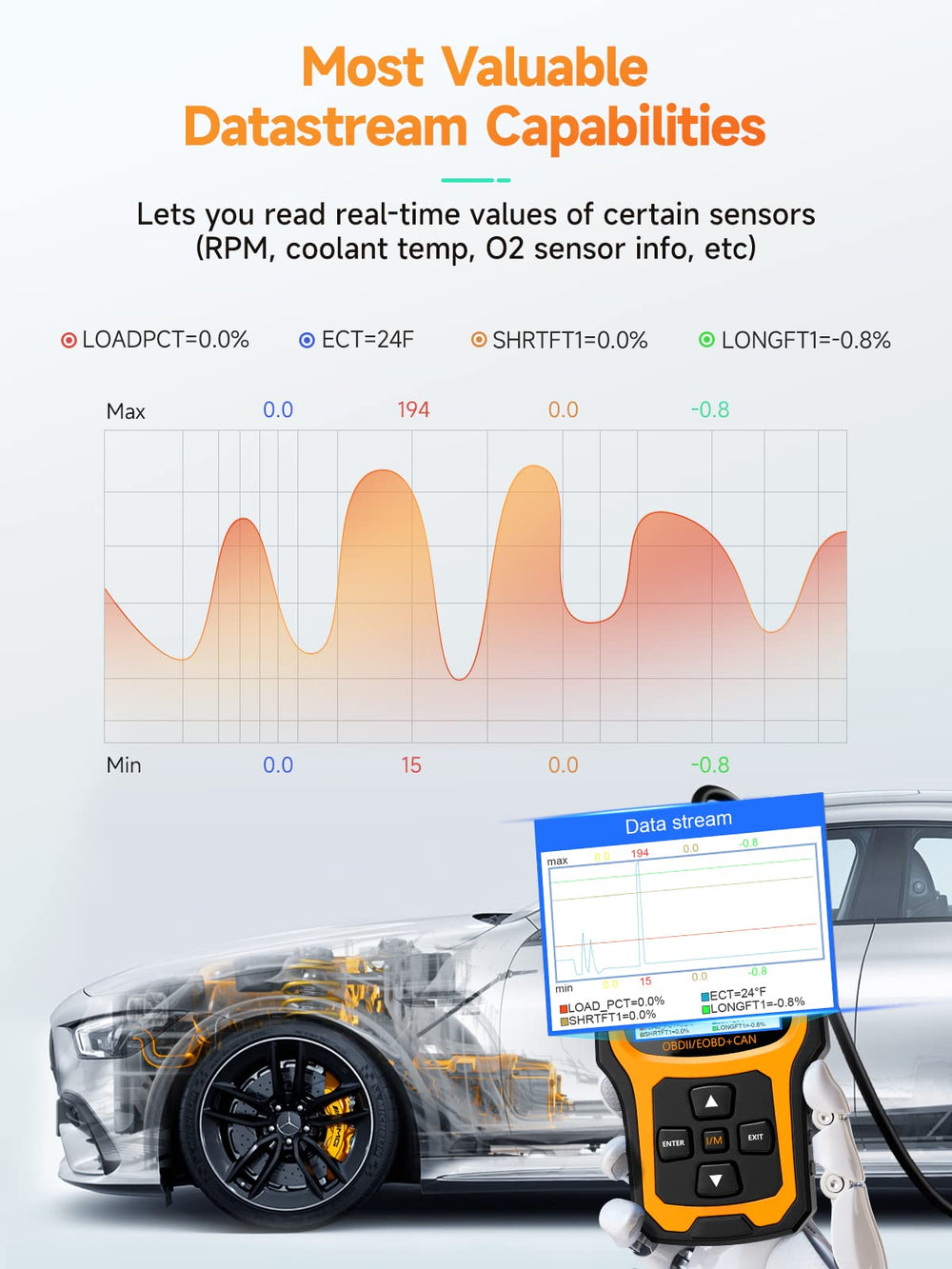 ANCEL AD410 live data screen displaying RPM and sensor values for monitoring performance