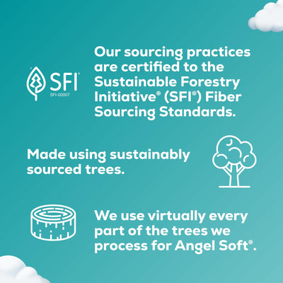 Angel Soft two-ply sheet detail highlighting comfort and durability