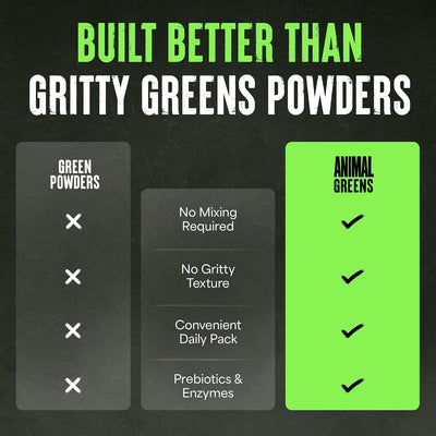 Animal Daily Greens inside athlete gym bag emphasizing portable daily nutrition