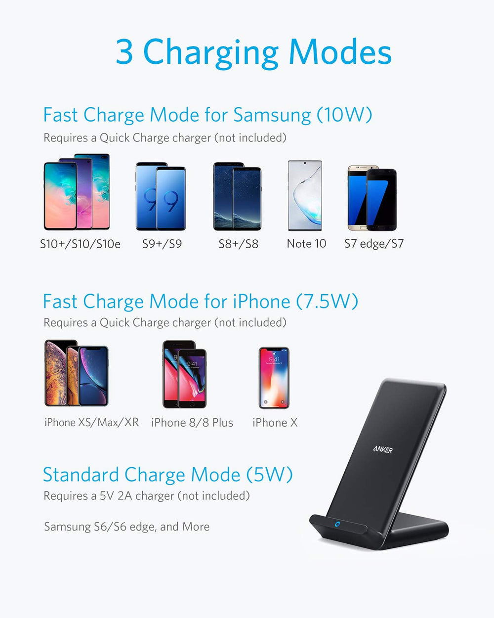Anker 313 detalle de la superficie de carga antideslizante para seguridad