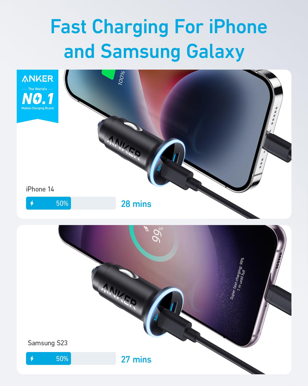 Anker 323 cargando dos dispositivos a la vez demostrando potencia compartida