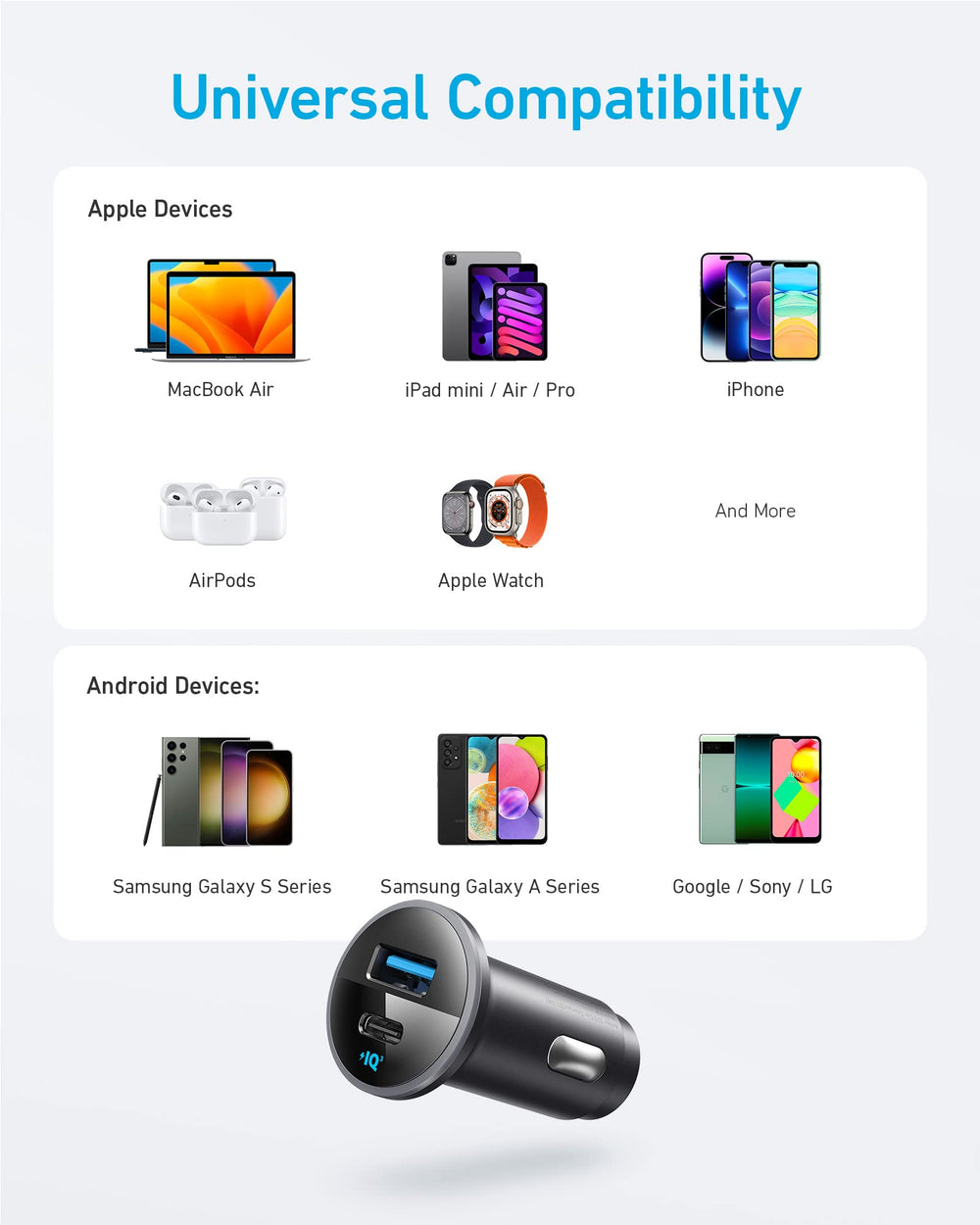 Anker 323 etiqueta y manual que resaltan la garantía de 18 meses