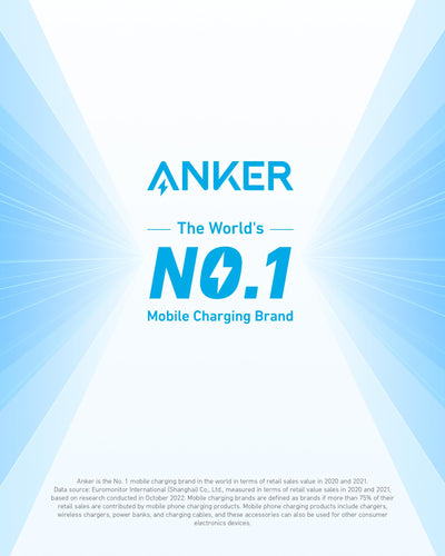 Anker 351 in use on a desk powering monitor, lamp, and laptop for organized workspace