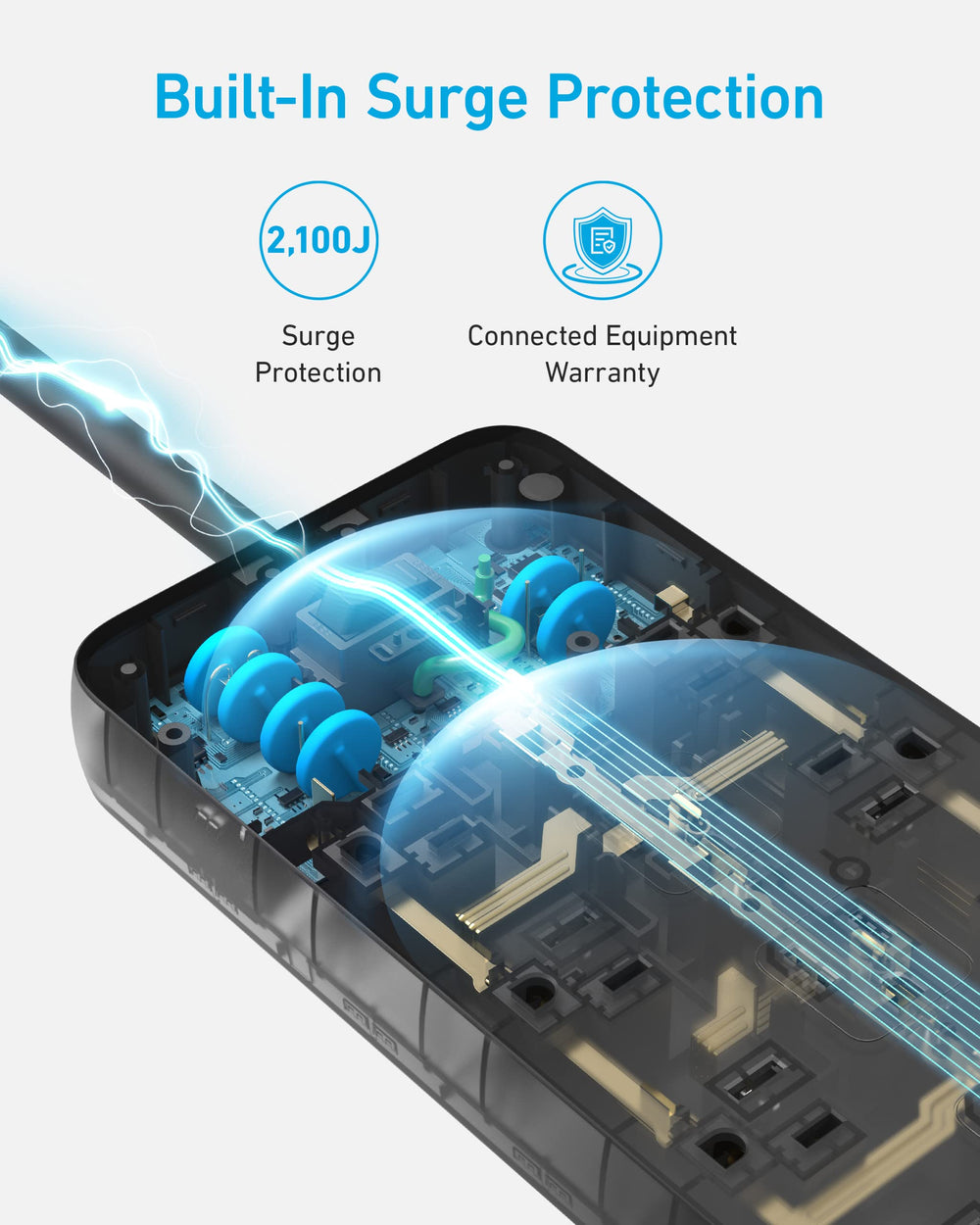 Anker 351 outlet spacing detail showing room for bulky plugs and reduced blocking