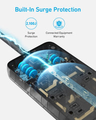 Anker 351 outlet spacing detail showing room for bulky plugs and reduced blocking