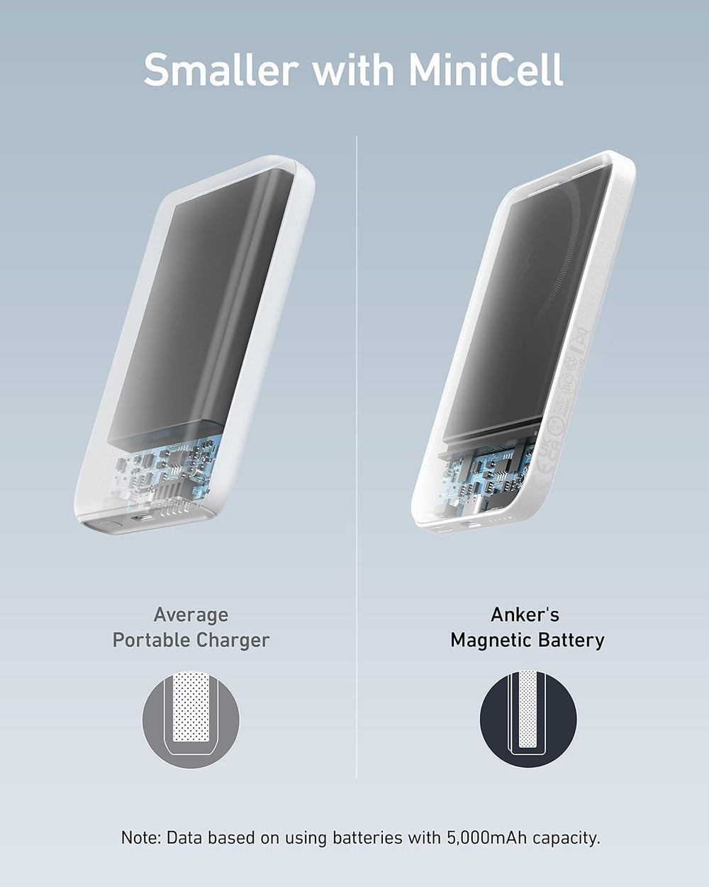 Anker 621 MagGo close-up of magnets showing precise alignment and reliable connection