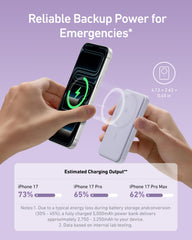 Anker 621 MagGo textura y acabado que ofrece agarre cómodo y resistente