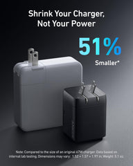 Anker 67W GaN charging phone tablet and laptop simultaneously for convenience