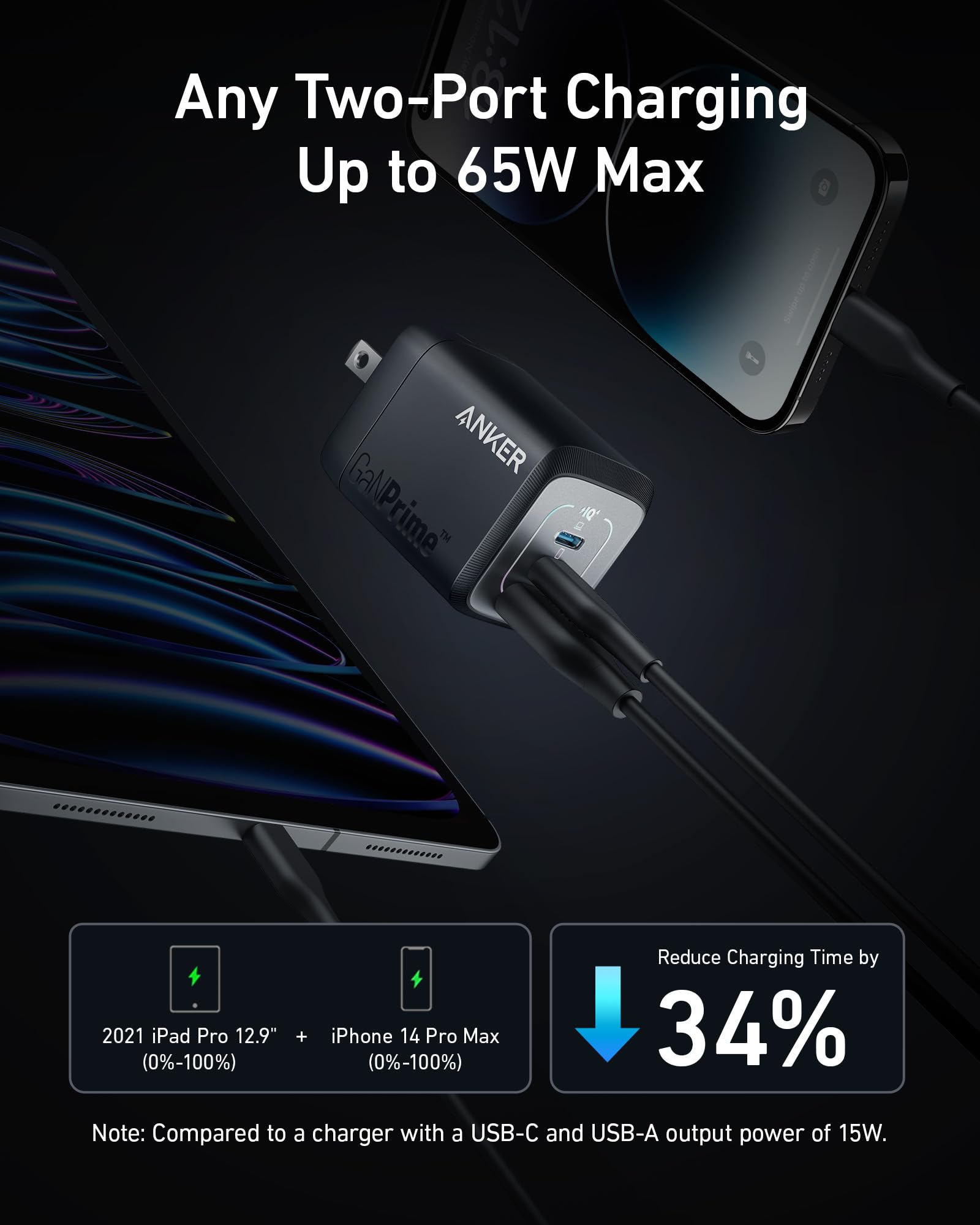 Anker 67W GaN held in hand to show scale and portable benefit for travelers