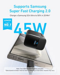 Anker two 5ft USB-C cables with organizers neatly coiled for tidy storage
