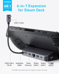 Anker dock detalle de puertos HDMI, Ethernet y USB para conectividad completa