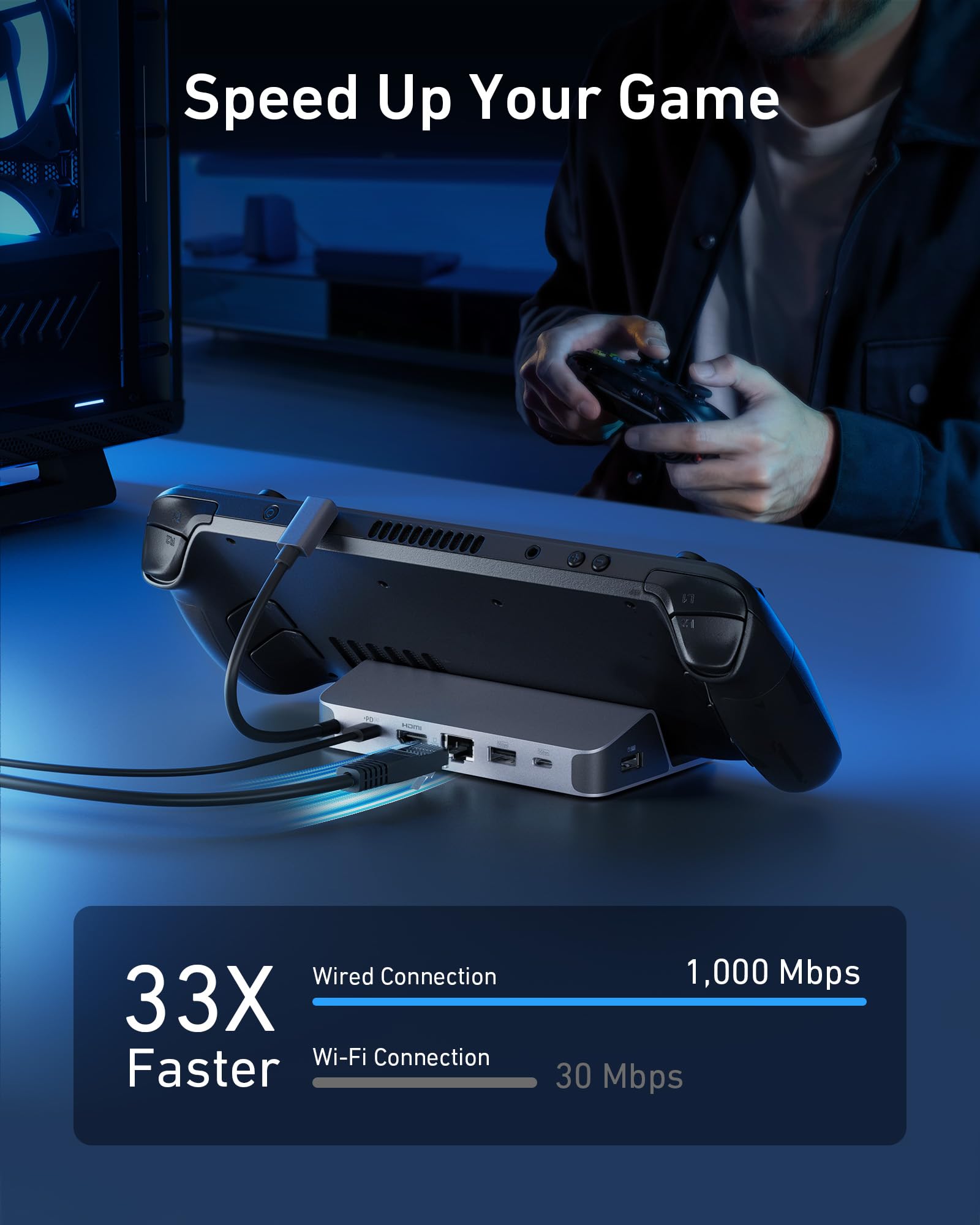 Anker dock en televisor 4K montando un setup de juego inmersivo