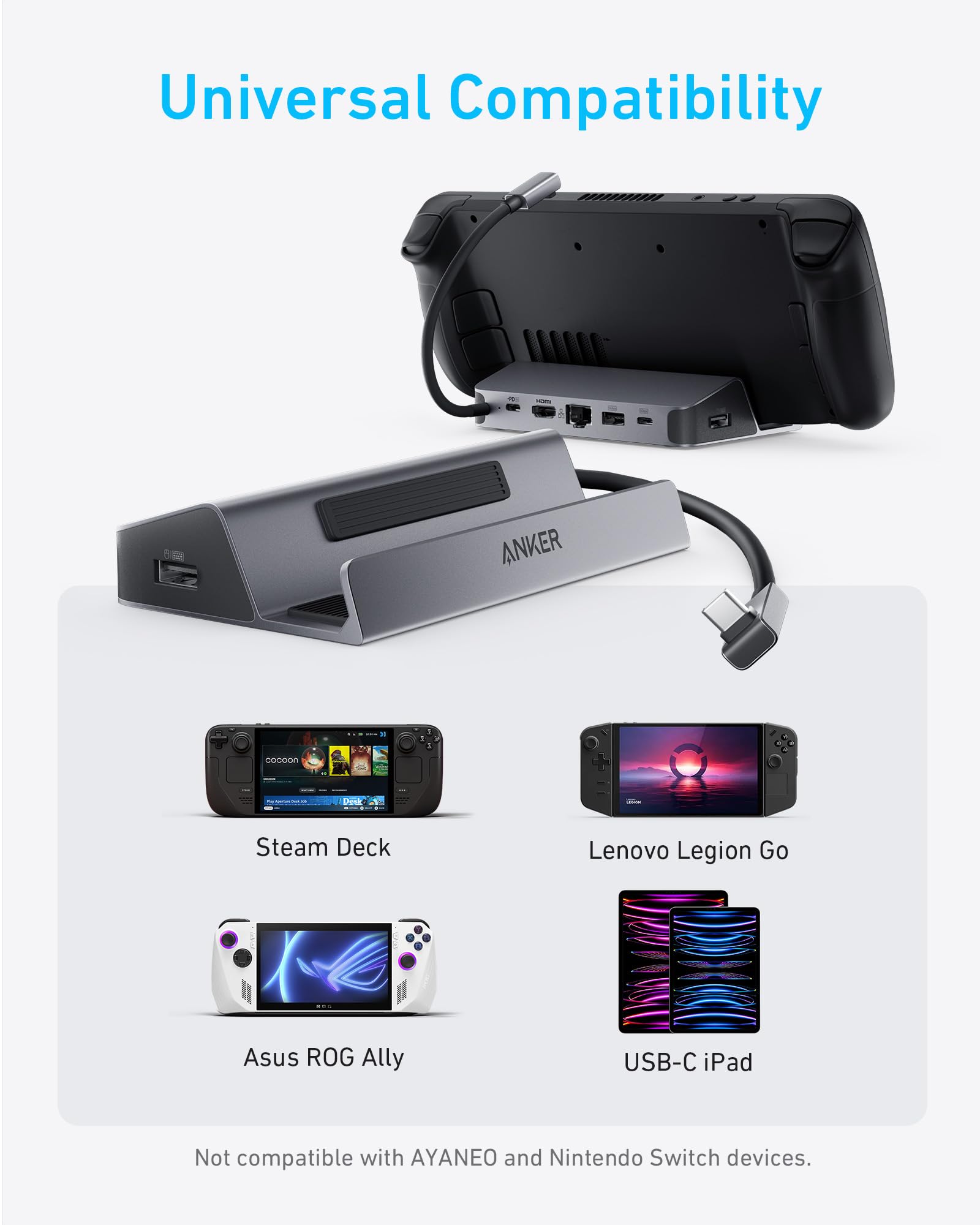 Anker dock con cable Ethernet conectado para conexión estable y baja latencia