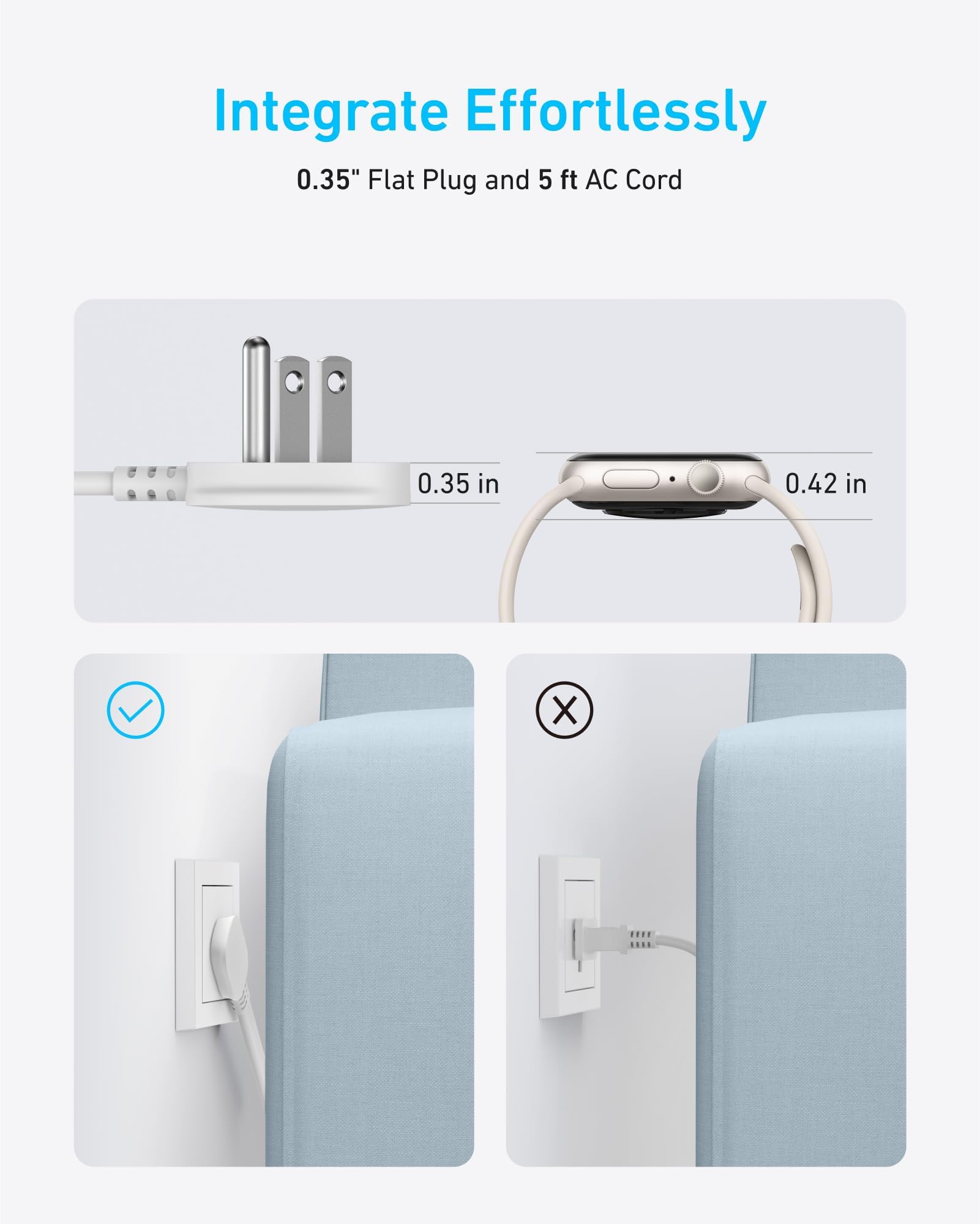 Anker embalaje abierto con tornillos y guía, todo lo necesario incluido