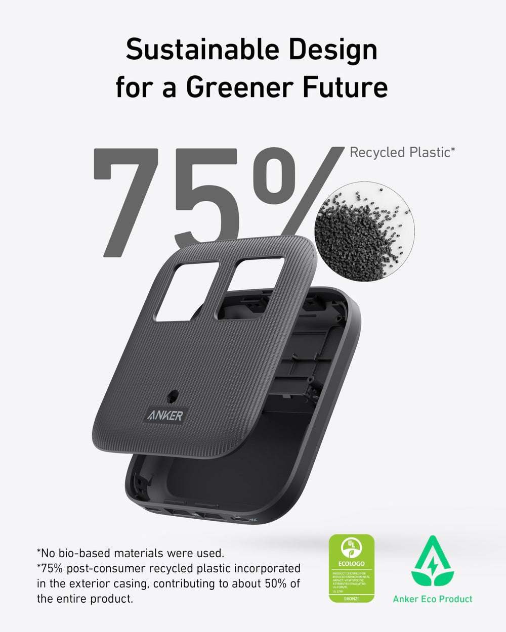 Anker caja abierta con cable y guía, incluye garantías y accesorios listos para usar