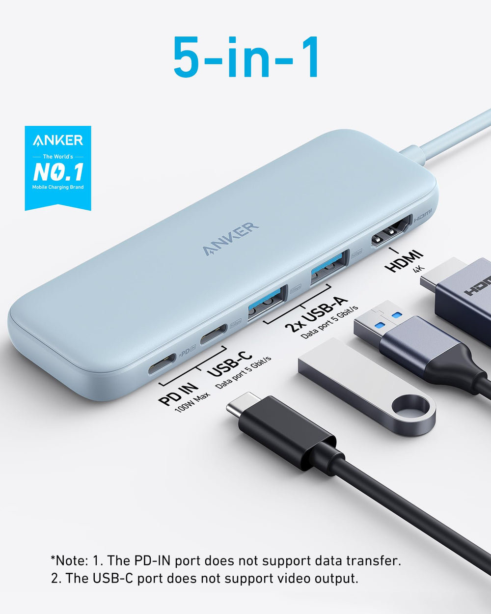 Anker detalle del puerto HDMI 4K que permite pantalla externa