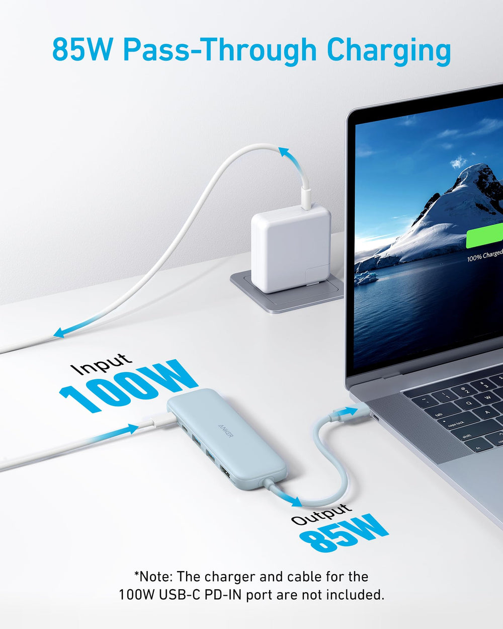 Anker primeros planos de puertos USB‑A y USB‑C para transferencias rápidas