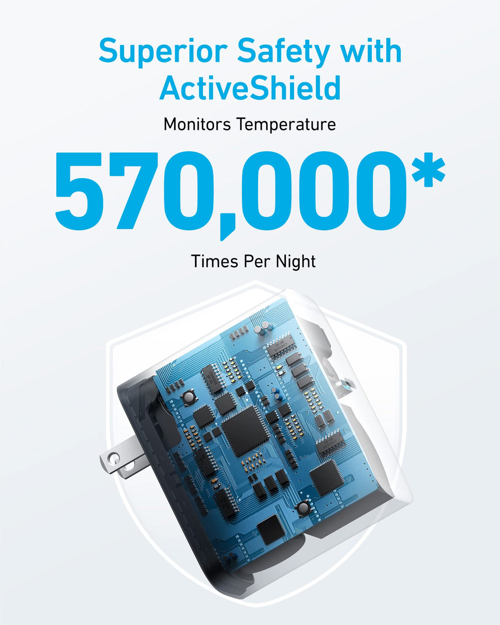 Anker charger in hand to show scale and portability advantage