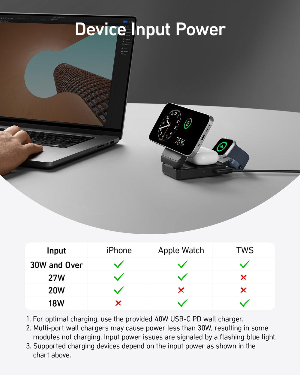 Anker MagGo in travel bag lifestyle shot highlighting organized charging on the go