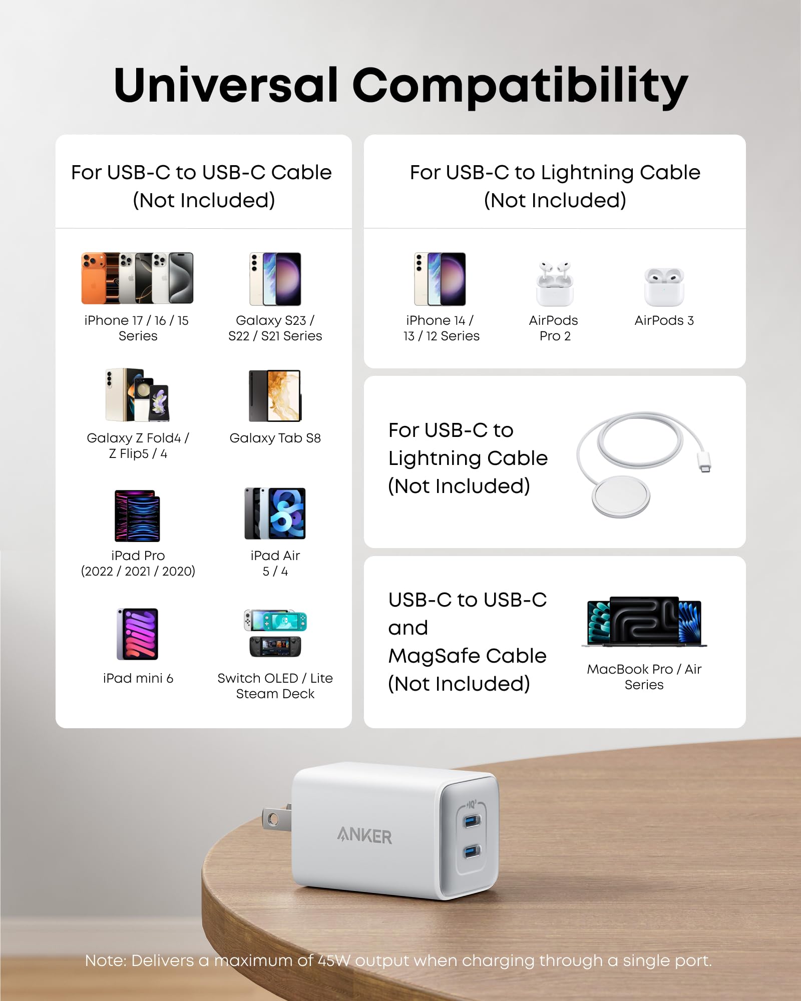 Anker Nano 523 caja abierta con guía y garantía, lista para usar