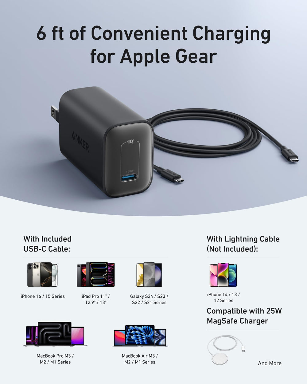 Etiqueta y conectores del Anker Nano Charger 100W, información visible y conexiones seguras