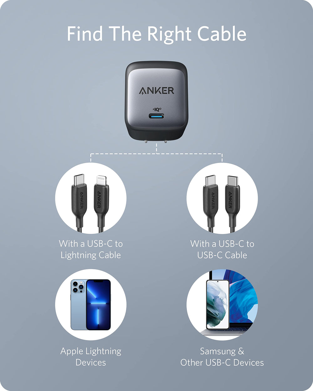Anker Nano II charging a phone showing fast-charge capability and convenience