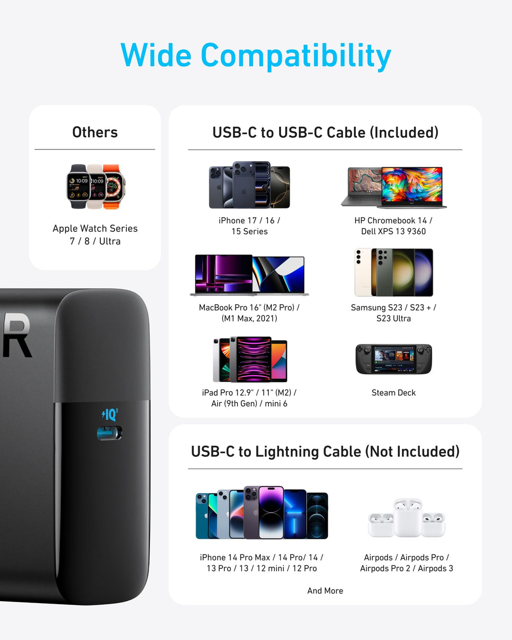 Anker box open with charger and cable showing ready‑to‑use convenience