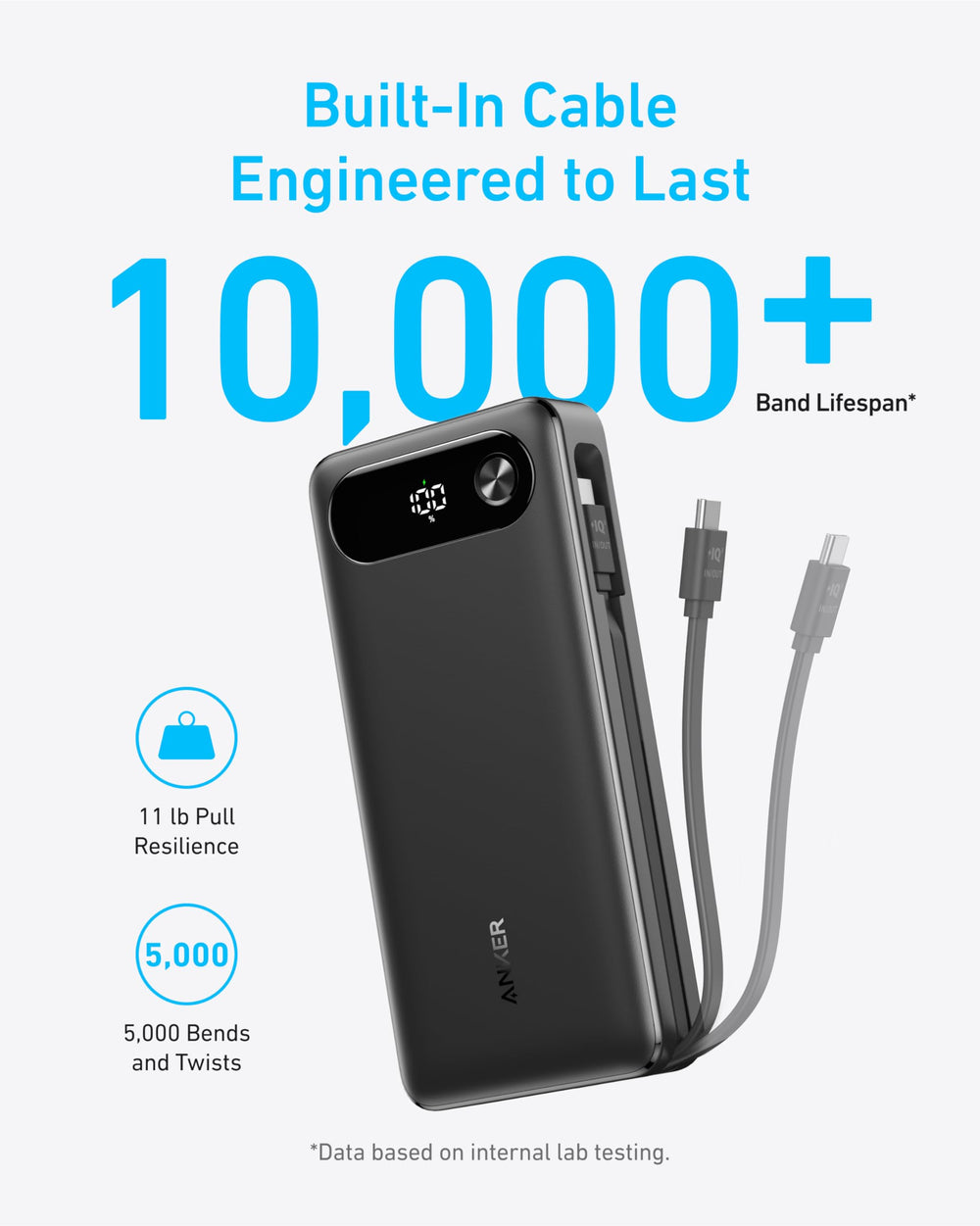 Anker charging a laptop in a workspace showing high-power charging benefit