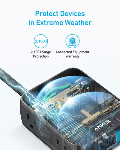 Anker power strip 45-degree flat plug offering low-profile wall placement benefit