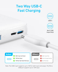 Anker PowerCore Slim 10000 puerto USB-C bidireccional para carga rápida