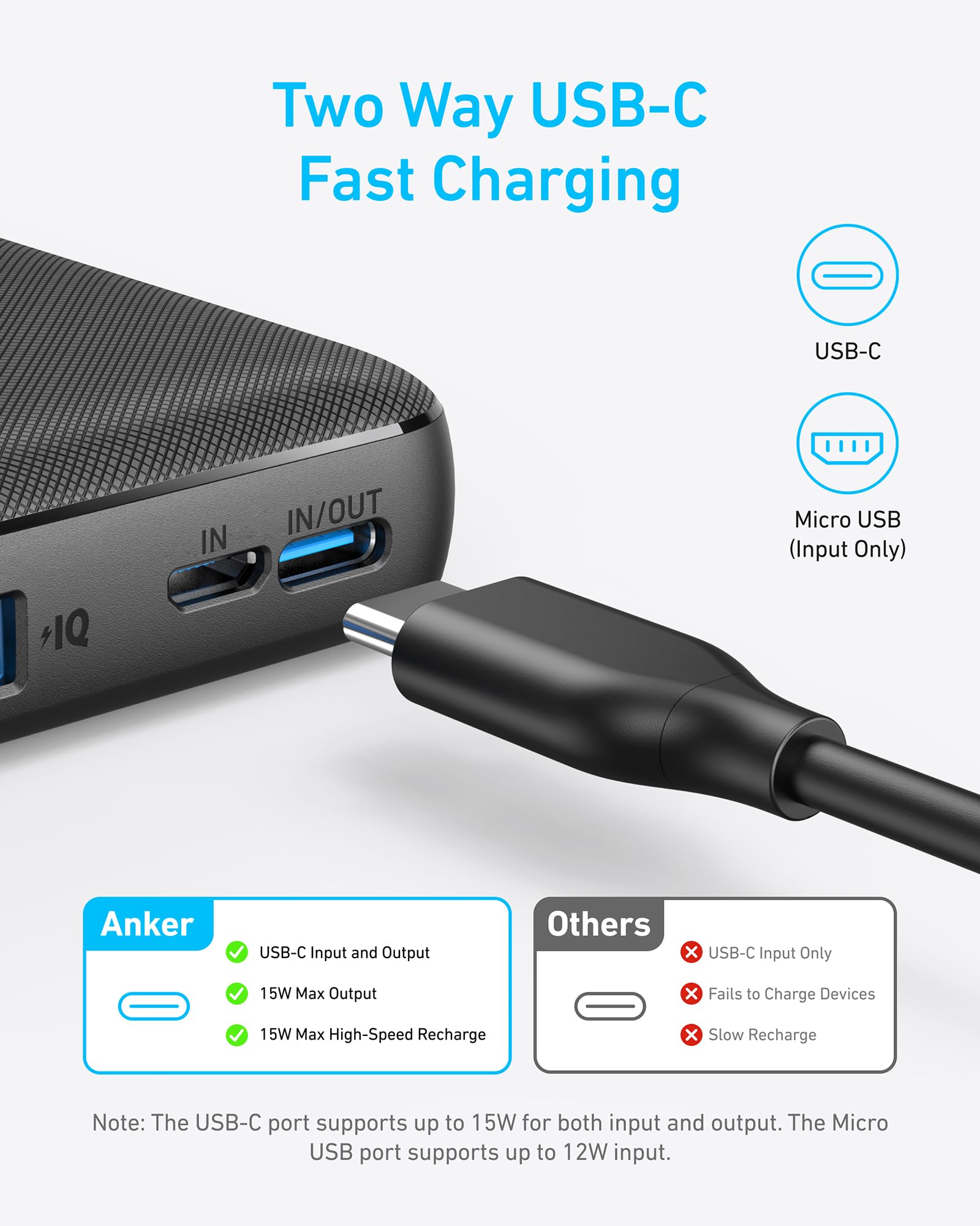 Anker PowerCore Slim en mano demostrando portátil y fácil transporte