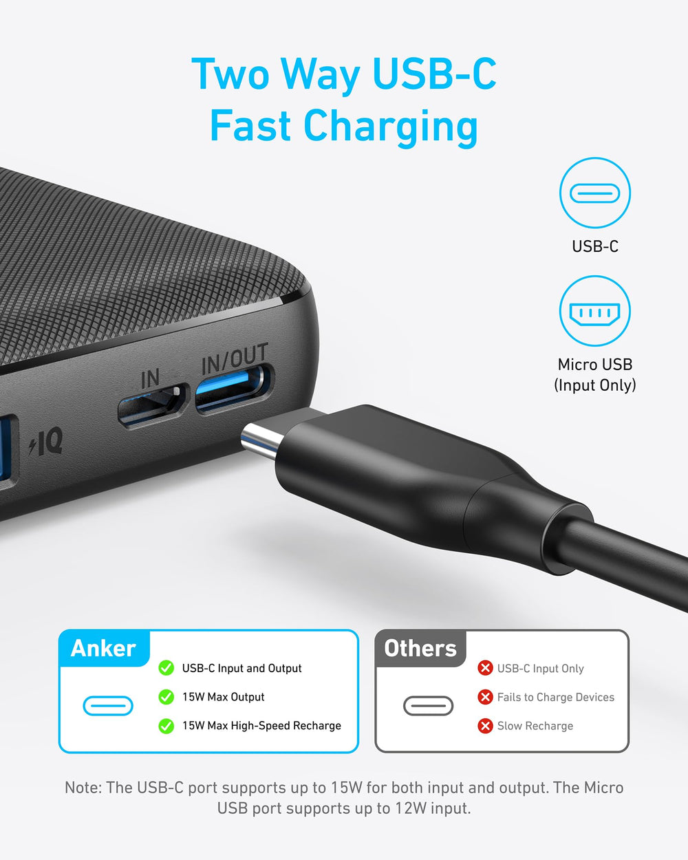 Anker PowerCore Slim en mano demostrando portátil y fácil transporte