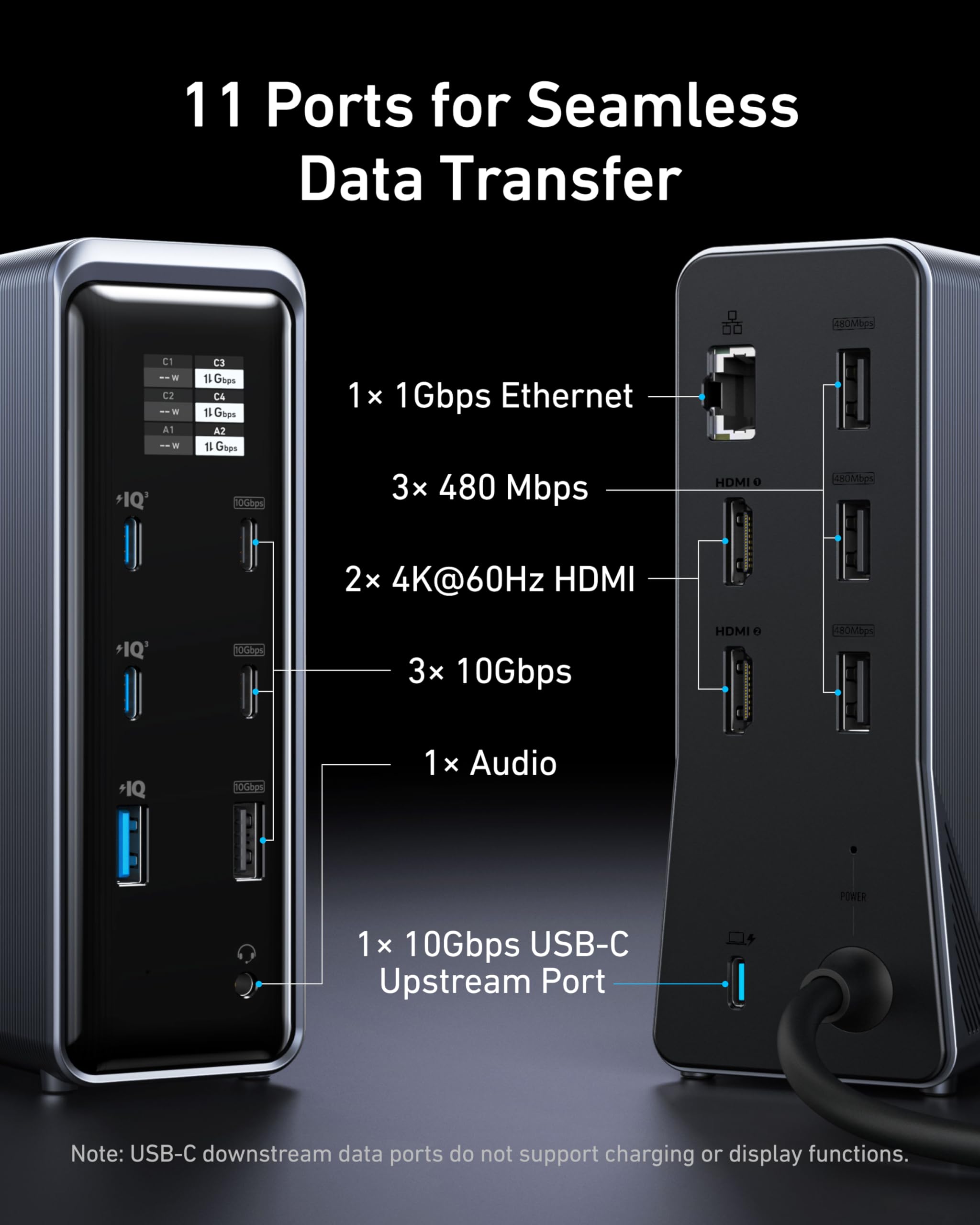 Anker Prime mostrando salidas HDMI conectadas a dos monitores con claridad