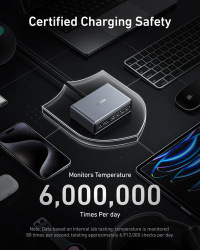Anker side label and specs visible to confirm 200W and safety features