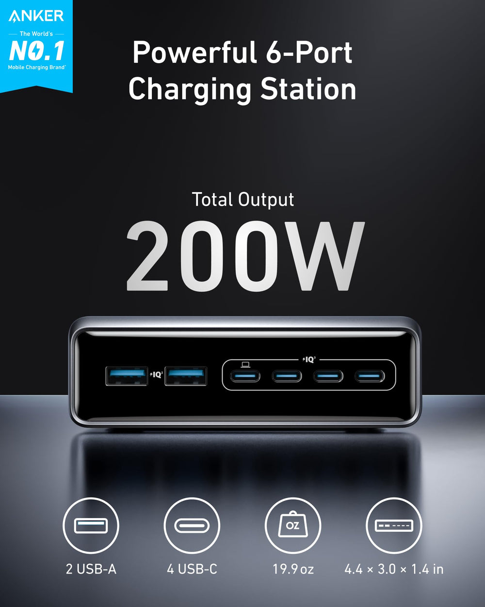 Anker top close-up of USB-C and USB-A ports for fast power delivery